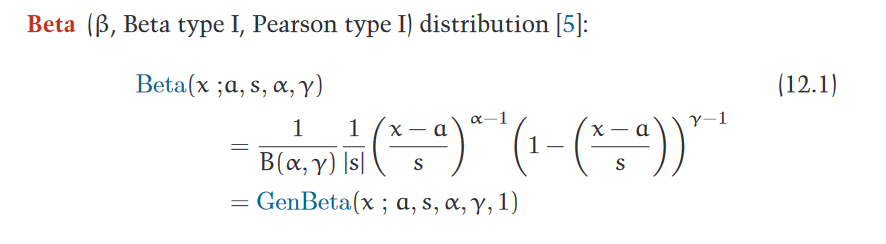 Beta distribution